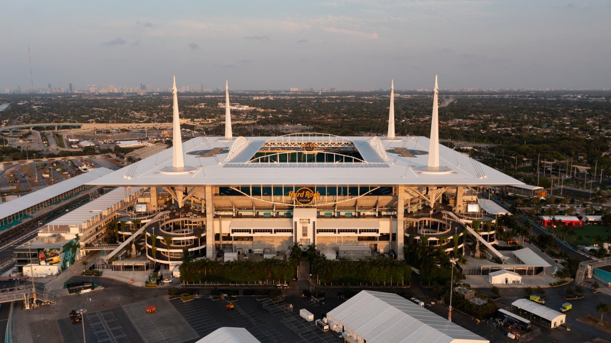 Miami host committee provides details on World Cup 2026 – NBC 6 South Florida