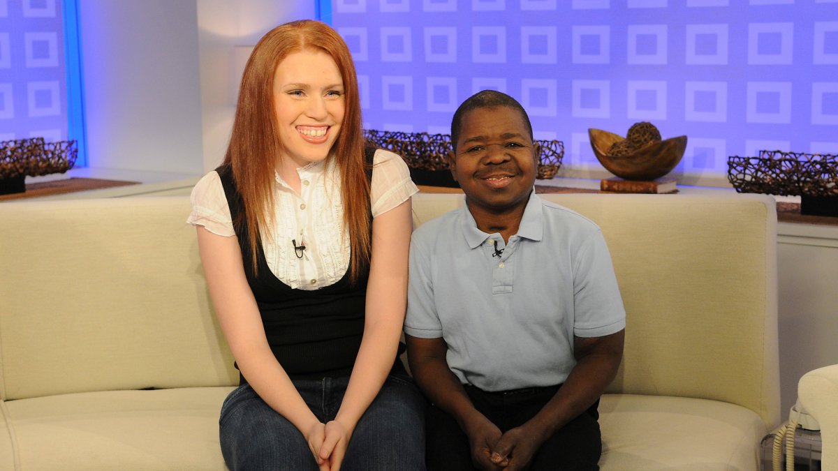Gary Coleman's ex-wife Shannon Price fails lie detector test about his death Gary Coleman's ex-wife Shannon Price fails lie detector test about his death