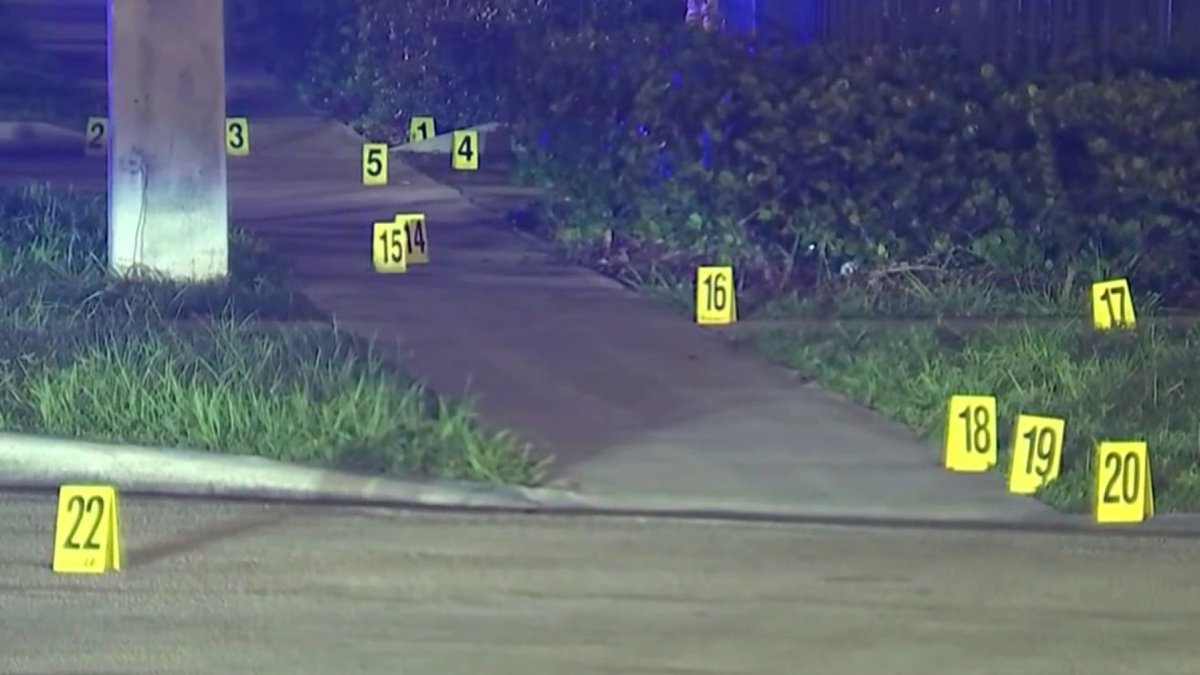 Man dead after being shot in North Miami Beach – NBC 6 South Florida