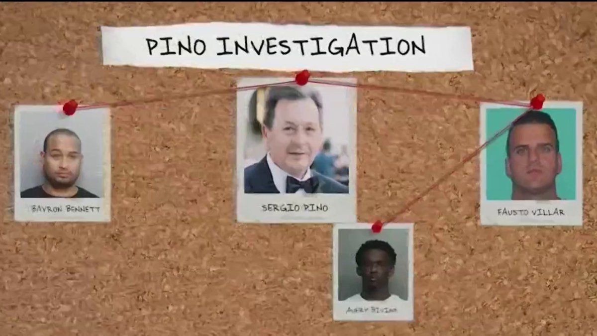 Man sentenced in murder-for-hire plot involving developer George Pino ...