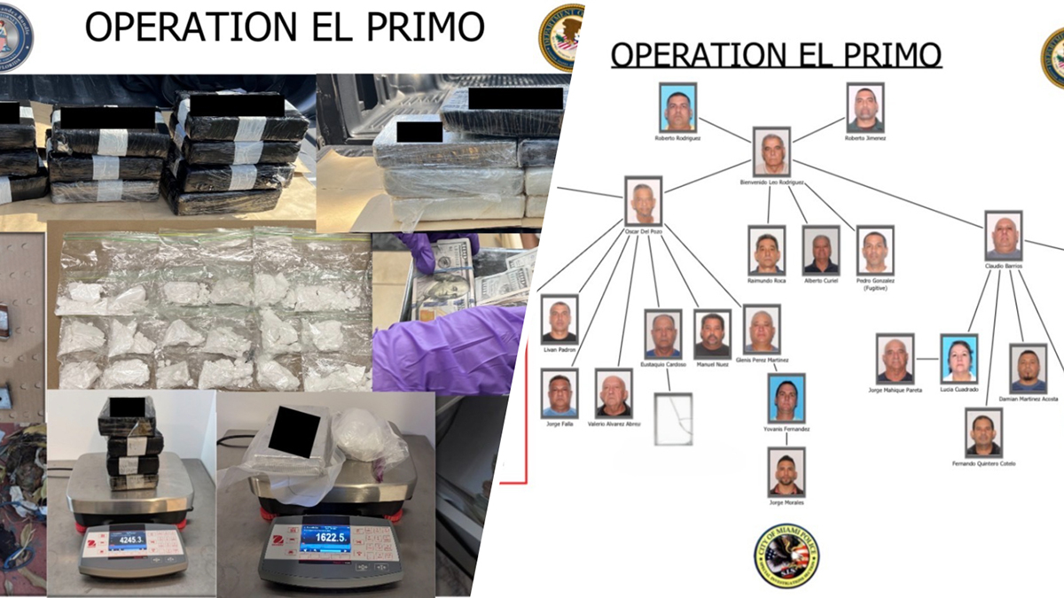 20 arrested in major drug trafficking bust ‘Operation El Primo': Miami Police