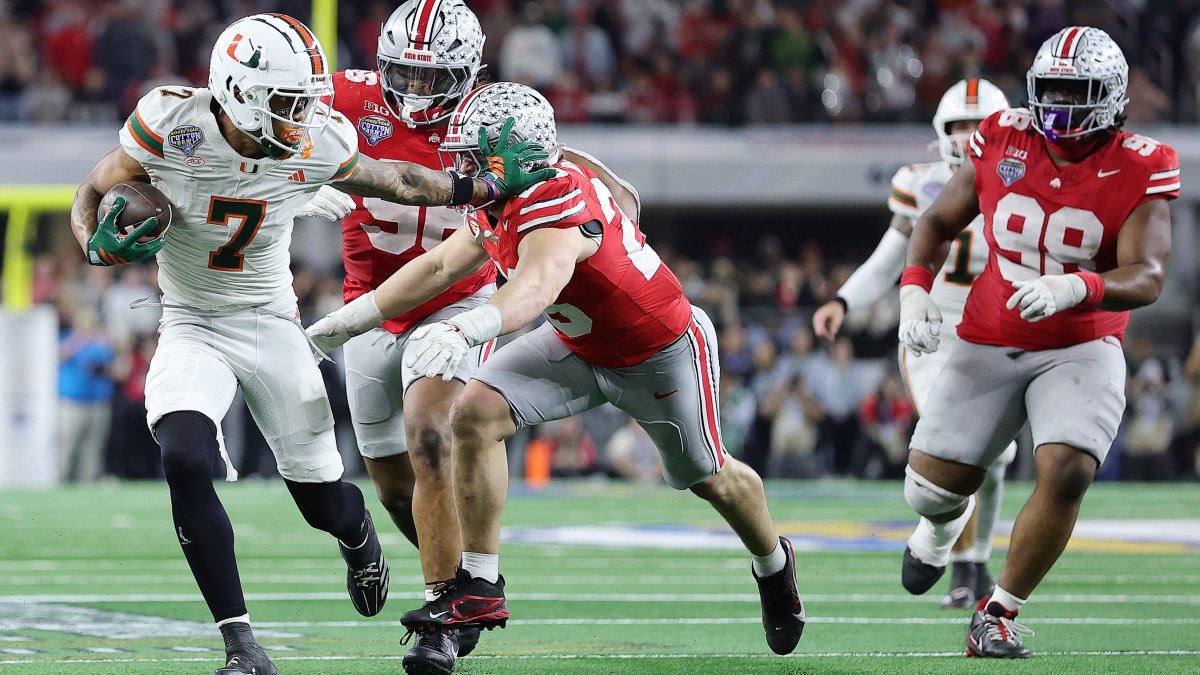 No. 10 Miami shocked defending champion Ohio State 24-14 on Wednesday night at the Cotton Bowl in the first College Football Playoff quarterfinal.