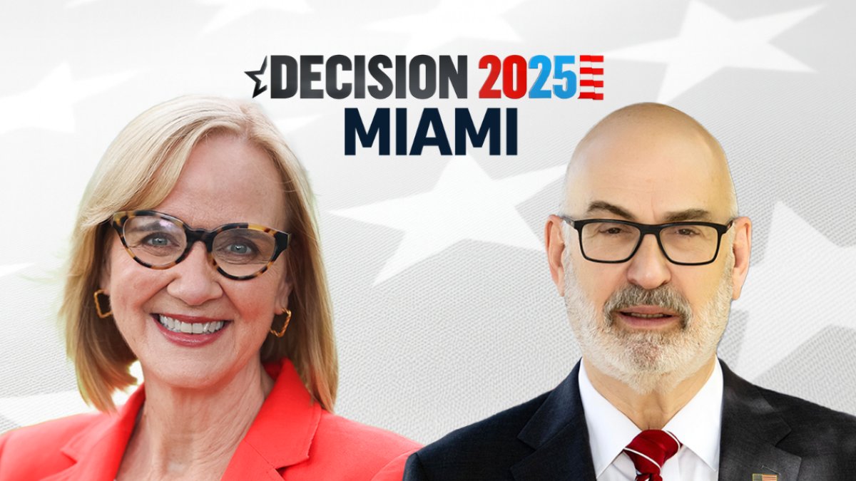 Voters decide between Eileen Higgins and Emilio Gonzalez in the Miami mayoral runoff.