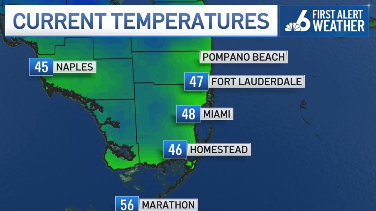 By 6 a.m. Wednesday, most of South Florida was feeling the 40s. The Florida Keys are substantially warmer. And tonight it may get colder.