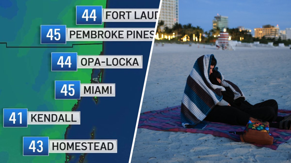South Florida and Miami weather: Temps plunge into the 40s – NBC 6 ...