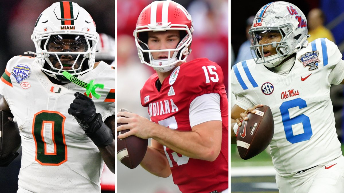When are CFP semifinals? 2026 bracket, schedule, bowl locations – NBC 6 ...