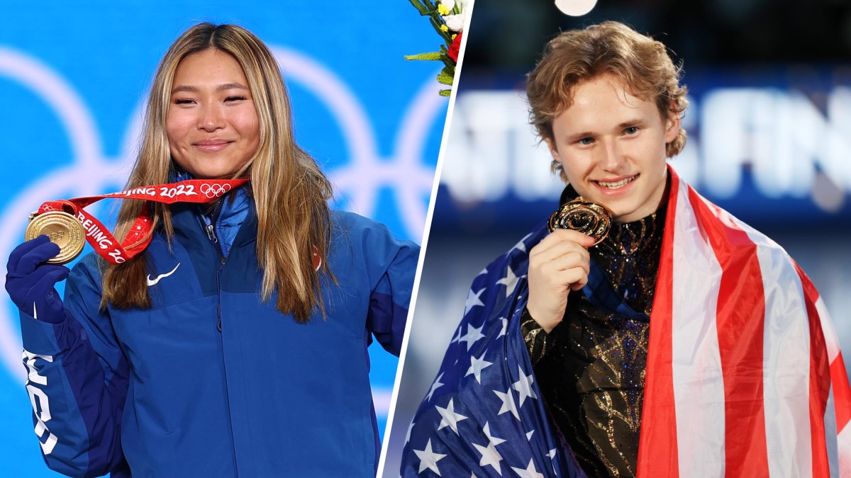 These U.S. athletes are gold favorites at the Winter Olympics – NBC 6 ...