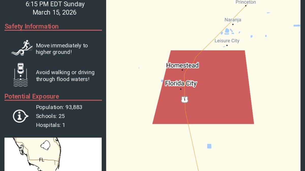 heavy thunderstorm warning