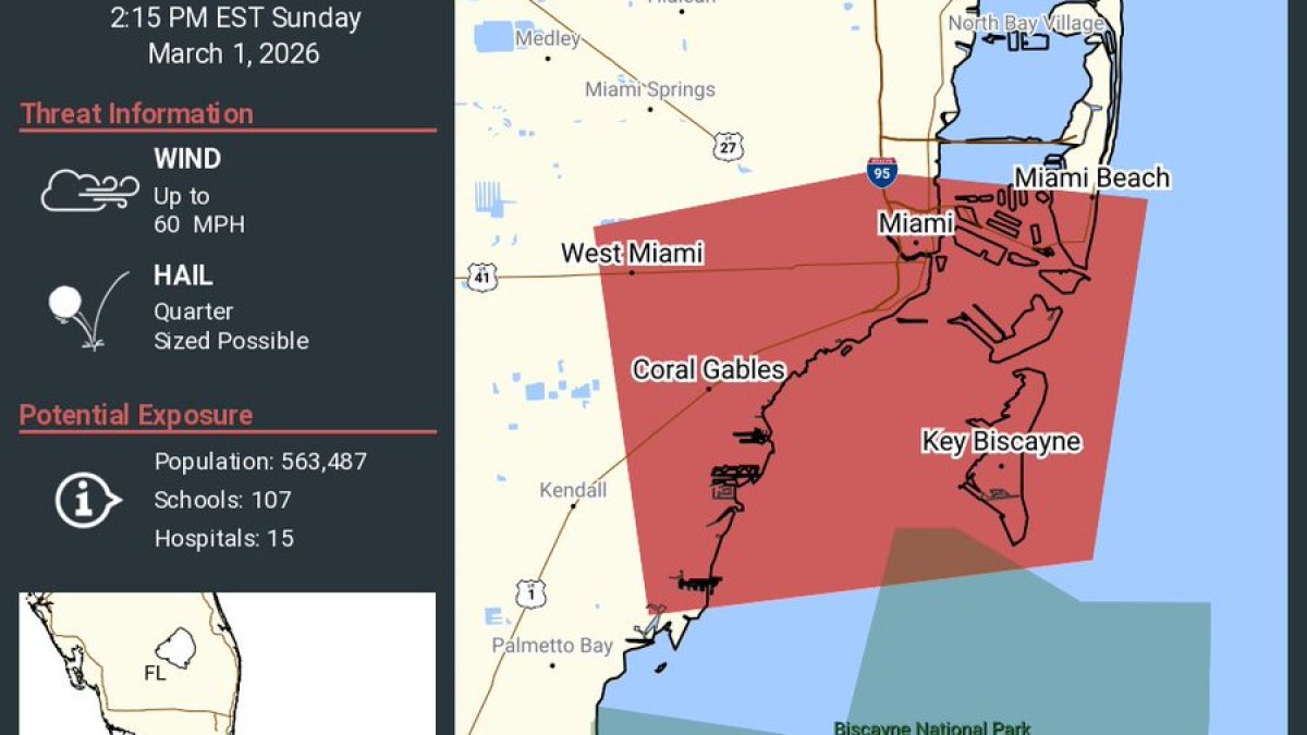 Hail seen in Miami-Dade after severe thunderstorm warning expires
