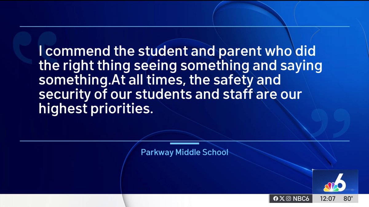 Student arrested after bringing BB gun to middle school in Lauderhill ...