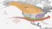 A map of the U.S., Canada, and Central and part of South America showing the affects of El Nino during winter in the Northern Hemisphere. (Image credit: NOAA)
