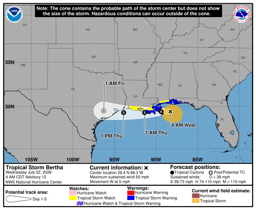 Tropical Storm Bertha makes landfall on southern Louisiana with threatening winds