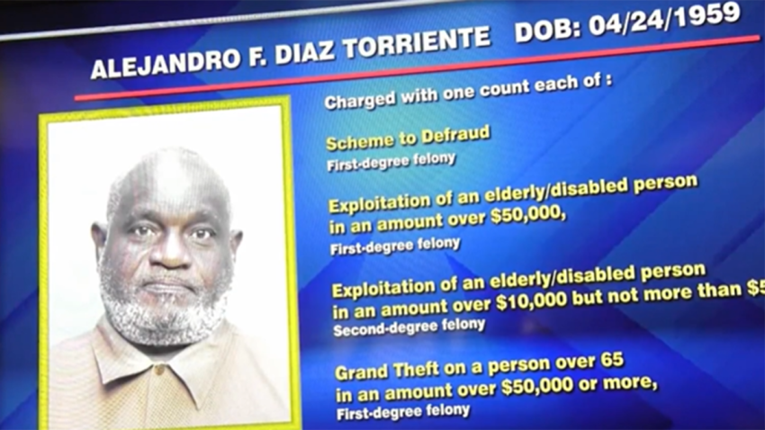 Alejandro Diaz Torriente