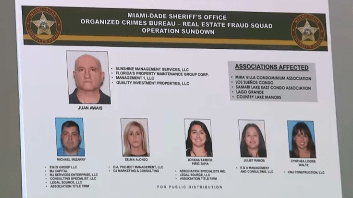 6 arrested in scheme to steal over $5.8M from Miami-Dade condos, sheriff says