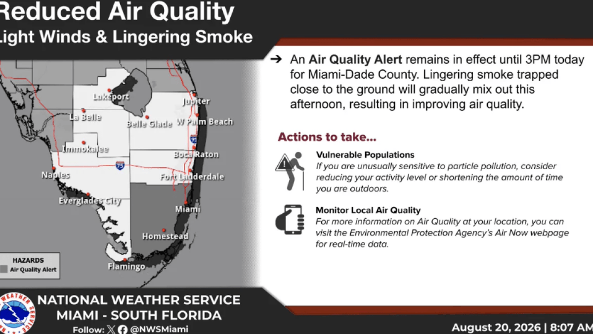 Miami-Dade under air quality alert for ‘lingering smoke,' NWS says