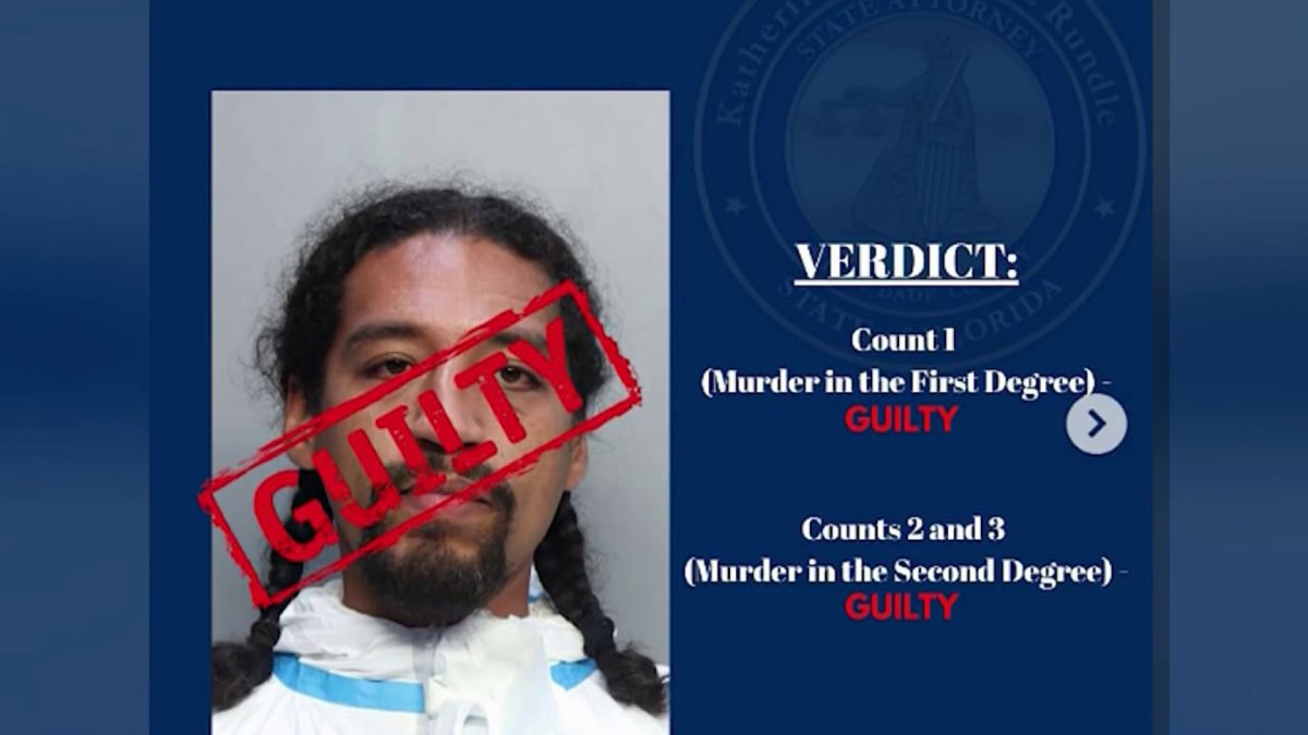 Man guilty of murder in 2023 triple shooting that killed dad and sons in North Miami