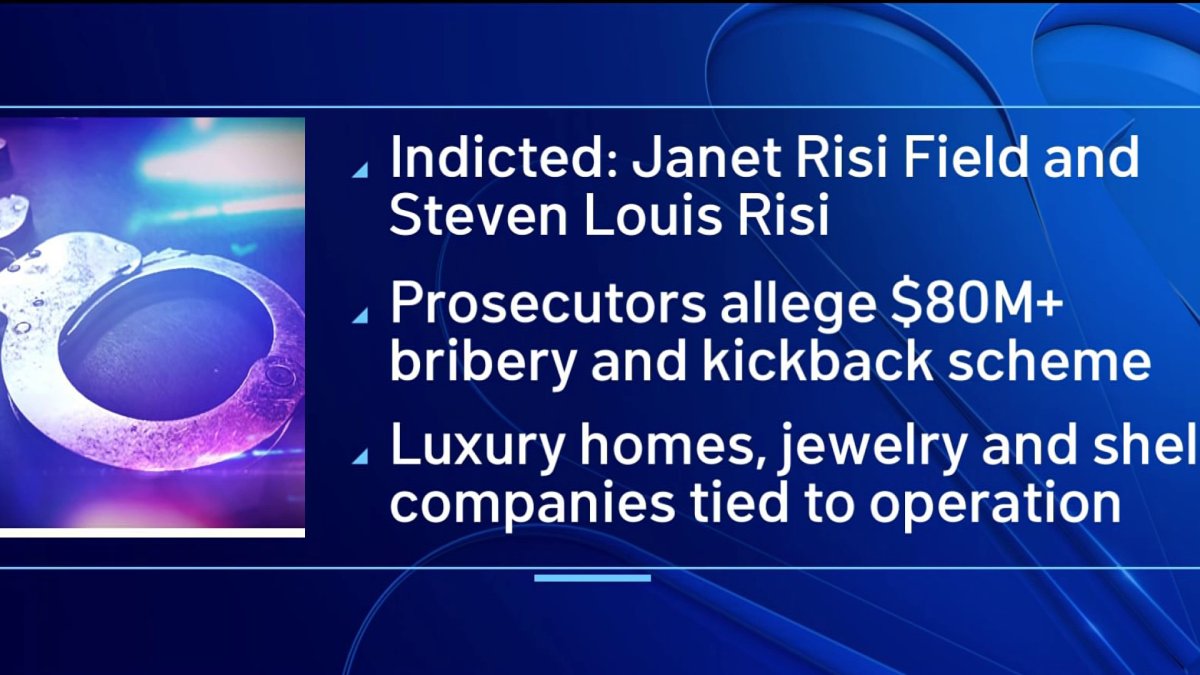 Siblings indicted in $80M bribery scheme targeting Subway restaurant owners, fed...