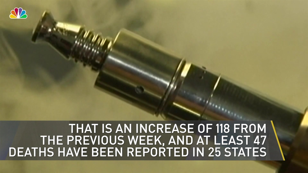 CDC Reports Nearly 2,300 Vaping Lung Injuries