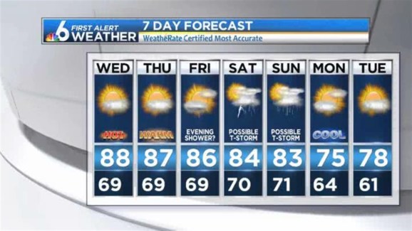 Mi Weather Forecast 9 Pm March 15 2016 Mi Weather Forecast 9 Pm March 15 2016