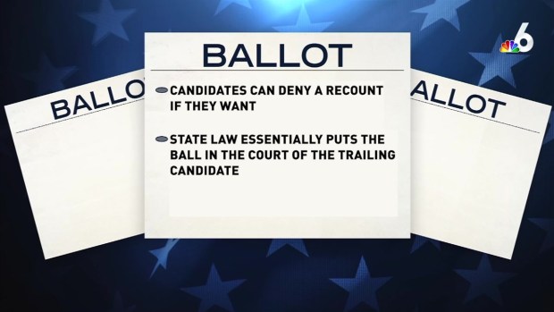 [MI]    How does a recount work in Florida?