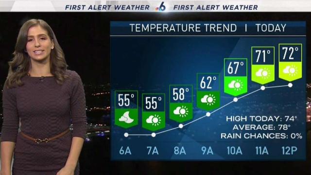<p>NBC 6's Angie Lassman has your First Alert Doppler 6000 Forecast for Tuesday.</p>