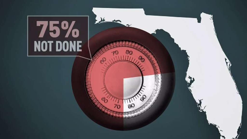 Questions One Year After Hollywood Nursing Home Deaths