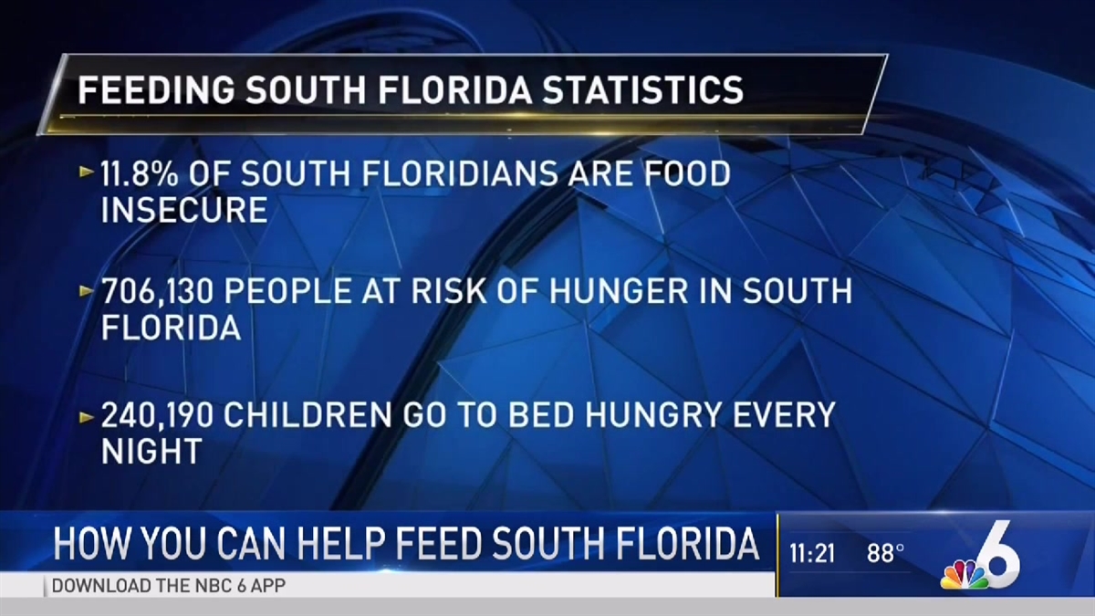 Volunteers Helping to Feed South Florida